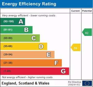EPC rating- click for photo gallery